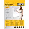 Flipcharts